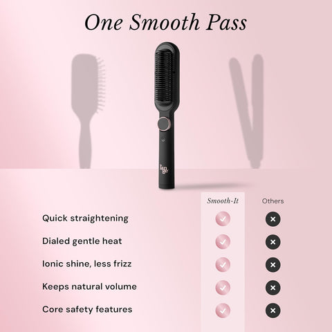 L'ANGE HAIR Smooth It 2-in-1 Hair Straightener Brush with Digital Temperature Dial Up to 450°F | Frizz Control Straightening Comb | Quick Styling Hot Brush for All Hair Types | Auto Shut-Off | Black